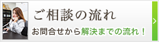 ご相談の流れ　お問合せから解決までの流れ！